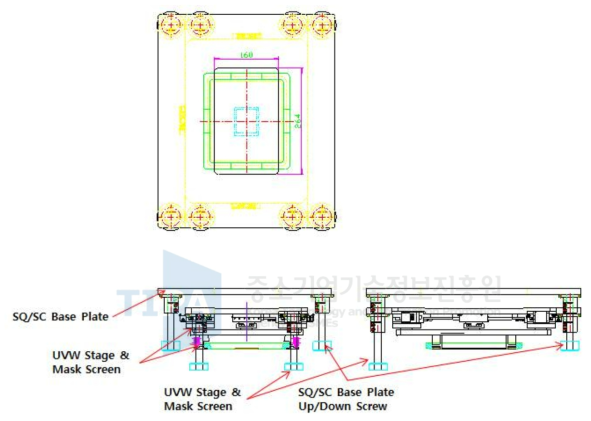 UVW Sage를 적용한 Mask Screen Clamp Unit