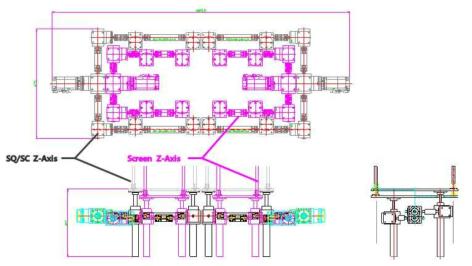 Servo Motor type Screw jack Unit