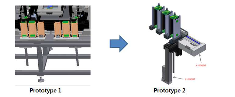 Prototype 2 Loading Unit