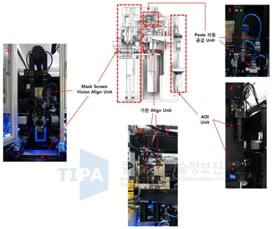 Vision Align & AOI Unit