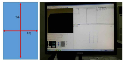 비접촉 3차원 측정기를 이용한 기판 측정 사진.
