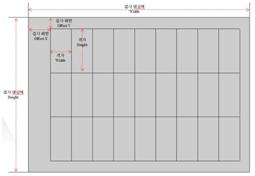 기판상의 기준 정보