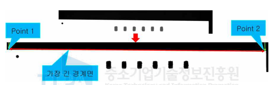 Threshold Level 기준 이하 Black 이치화 영상