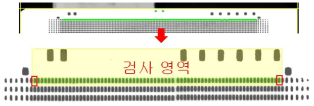 각도 검사에 사용 될 영역과 좌표 Point