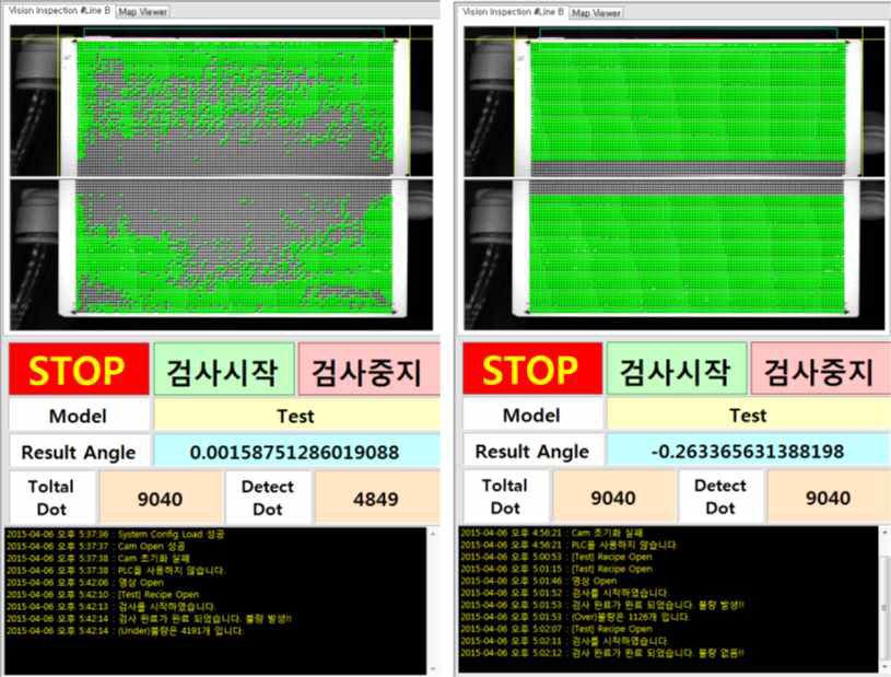 개별 Pattern에 대한 전체 Pattern검사 예제