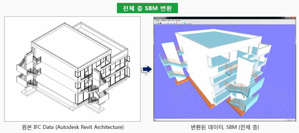 SBM Viewer