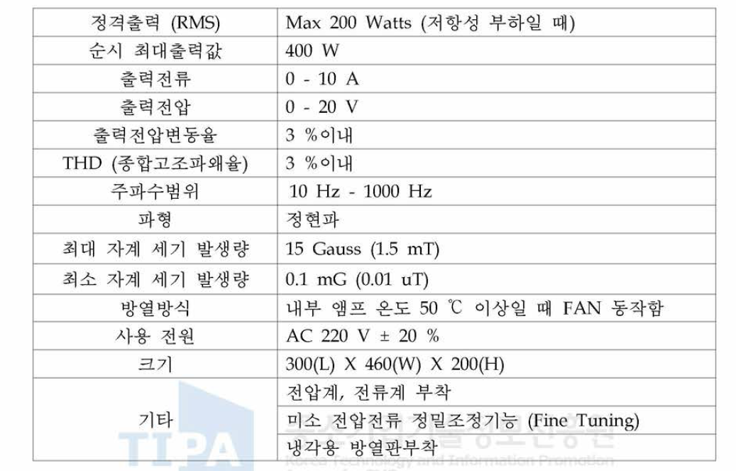 표준 자계 발생 장치 제원