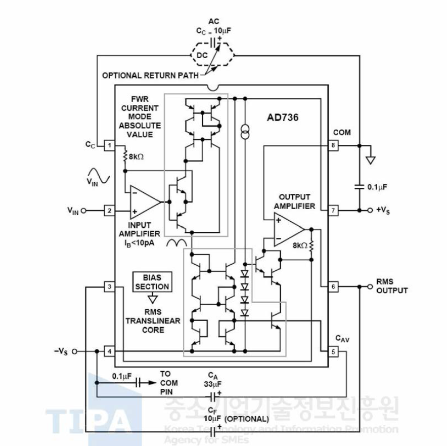 AD736 회로