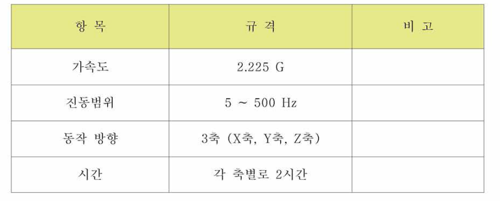 진동 시험 규격 (원텍，경기도 광주시 초월읍)