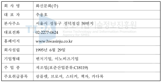 회사개요