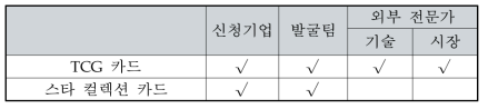 후보 과제군 추천 결과