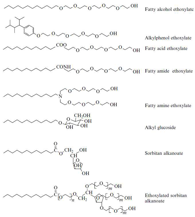 대표적인 비이온성 유화제