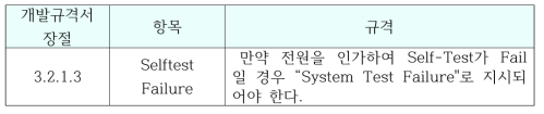 Self Test Failure 규격