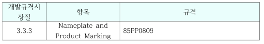 Nameplate and Product Marking 규격