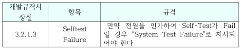 Self Test Failure 규격