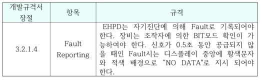 Fault Reporting 규격