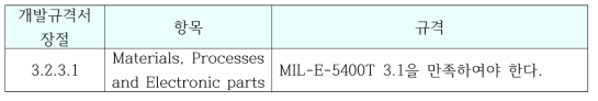 Materials, Processes and Electronic parts 규격