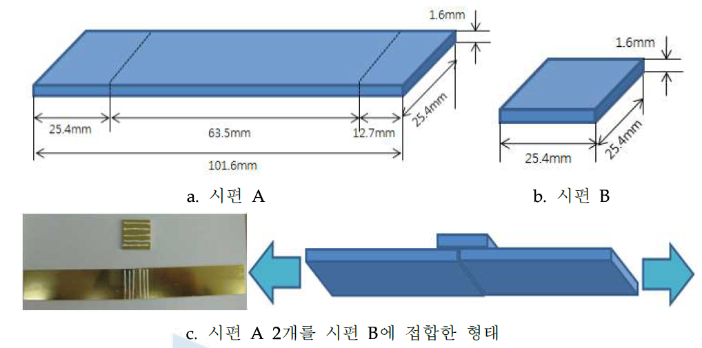 접착력 평가를 위한 인장강도 측정 시편 및 방식