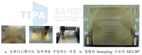 Stamping 구조의 메탈카본컴포지트 분리판 접합 형태