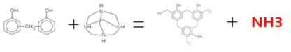 페놀수지 경화 시 암모니아 가스(NH3 ) 발생 원인