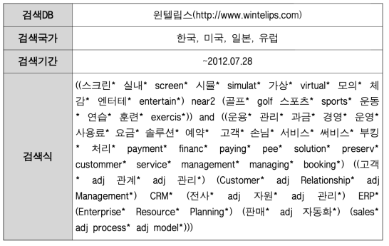 검색DB 및 검색범위/검색식