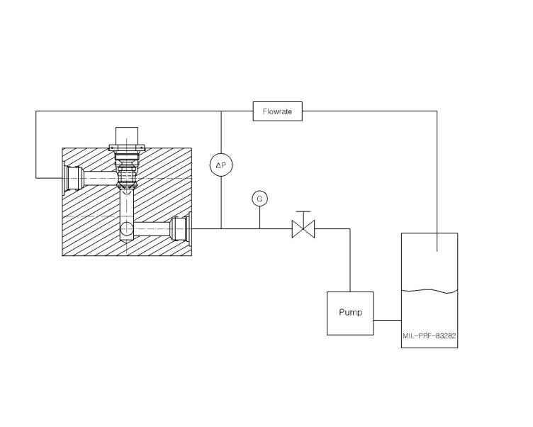압력강하 시험 구성도