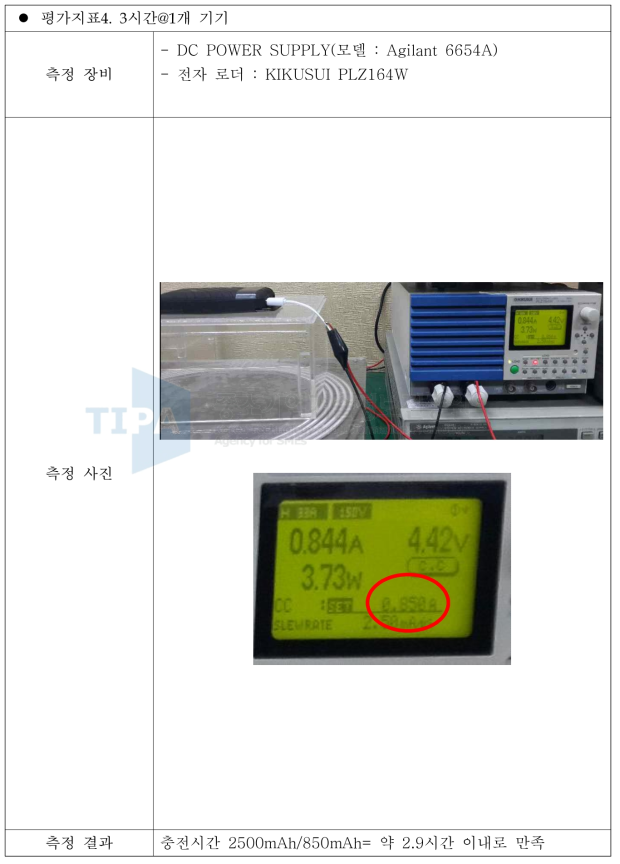 평가지표4. 충전시간