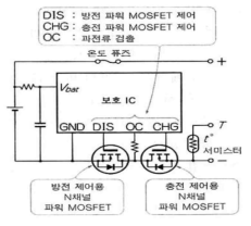 배터리 팩 블럭도