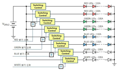 2병렬된 직렬 LED 구동회로