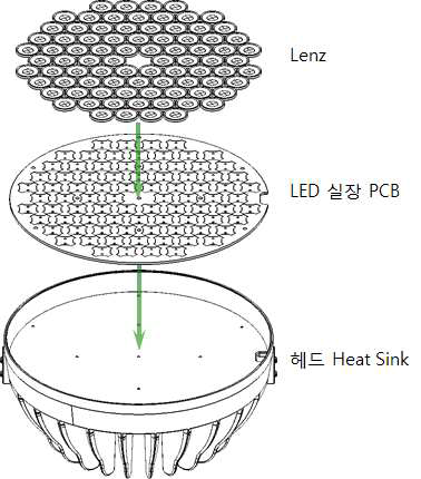 헤드부 조립