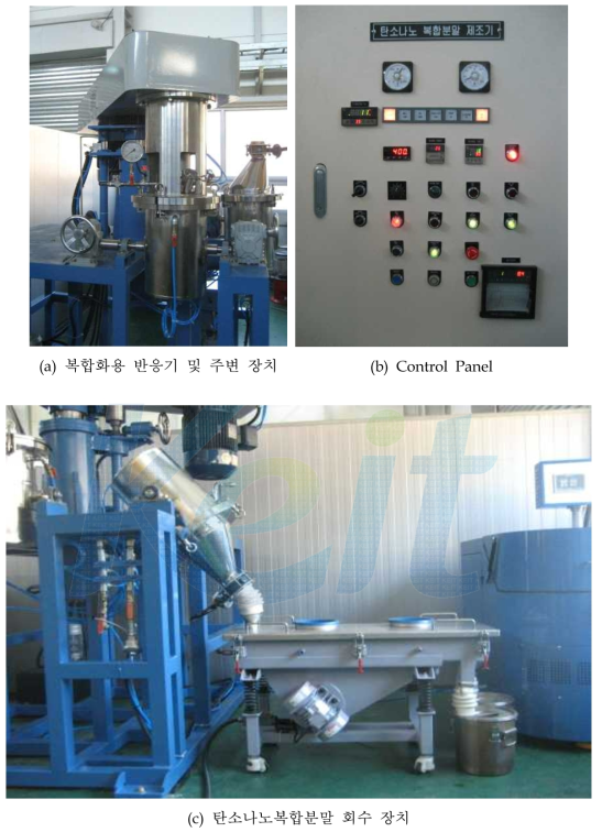 Pilot Scale의 탄소나노복합분말 제조 장치의 세부장치