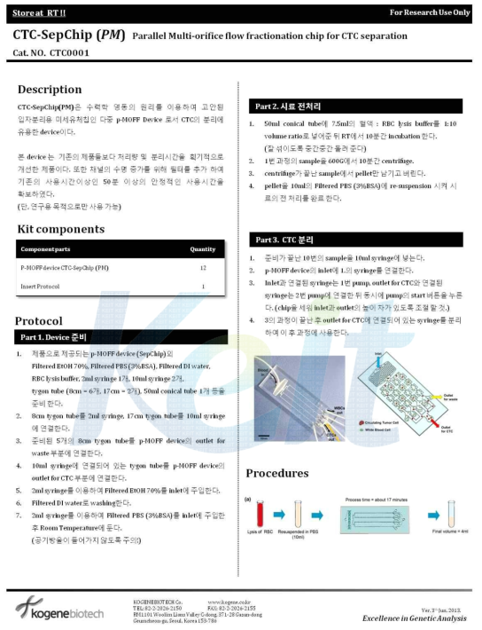 제품 사용 프로토콜