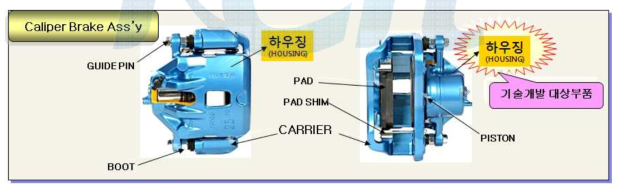 캘리퍼브레이크 구조도