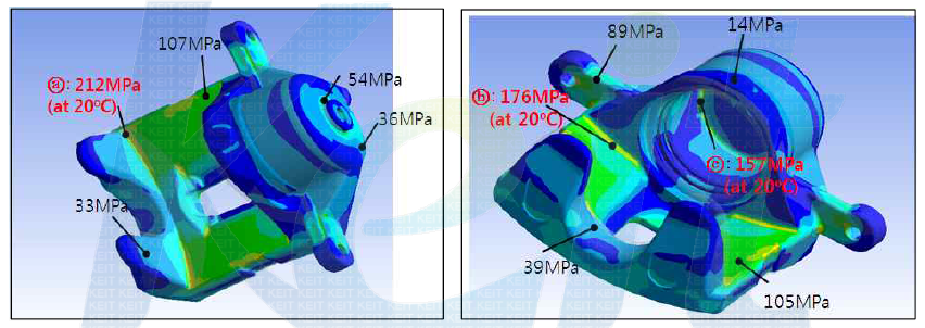 일체형 캘리퍼하우징의 응력분포 결과 (섭씨 20도 기준)