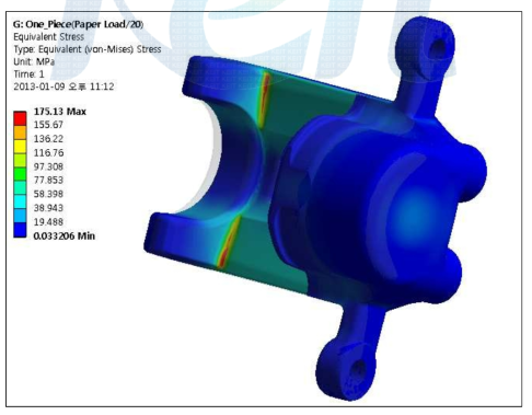 일체형 캘리퍼하우징의 등가응력 분포 (20℃)