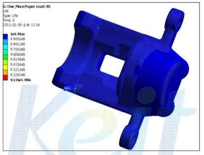 일체형 캘리퍼하우징의 피로수명 해석 (20℃)