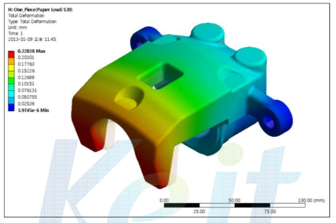 일체형 캘리퍼하우징의 변형량 분포 (120℃)
