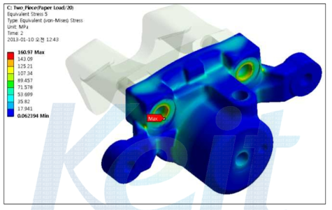 분리형 캘리퍼하우징의 실린더부품 등가응력 분포 (20℃)