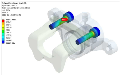 분리형 캘리퍼하우징의 볼트부품 등가응력 분포 (20℃)