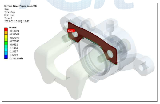 분리형 캘리퍼하우징의 접촉면 Gap 해석 (20℃)