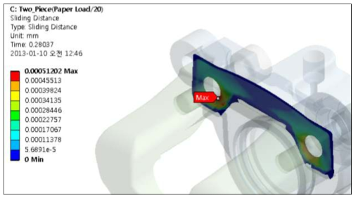 분리형 캘리퍼하우징의 접촉면 Sliding distance 해석 (20℃)