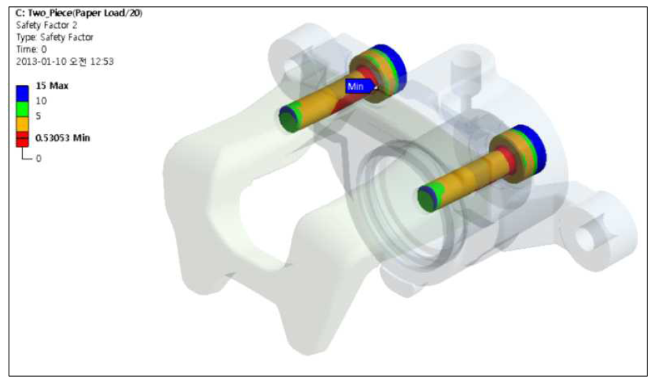 분리형 캘리퍼하우징의 볼트부품 내구 안정성 (20℃)