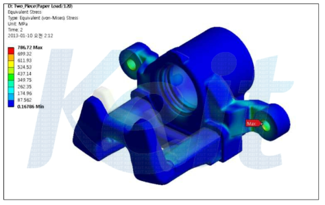 분리형 캘리퍼하우징의 등가응력 분포 (120℃)