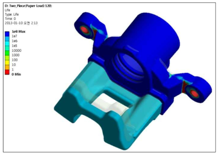 분리형 캘리퍼하우징의 피로수명 해석 (120℃)