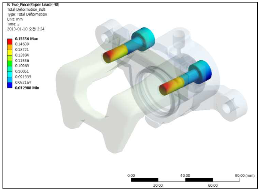 분리형 캘리퍼하우징의 볼트부품 변형량 분포 (-40℃)