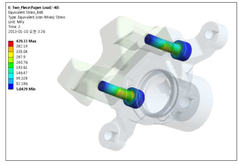 분리형 캘리퍼하우징의 볼트부품 등가응력 분포 (-40℃)