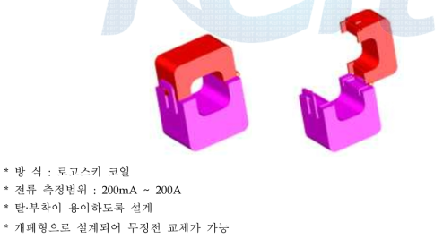 클램프형 CT 케이스 외관