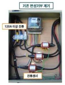 기존 CT부 계기 설치 사진