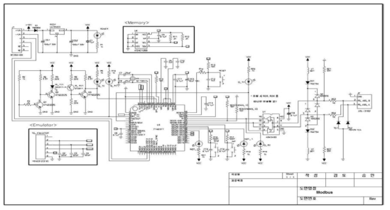 Modbus 모뎀 회로도