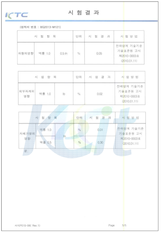 1P2W 대용량 전력량계 시험 성적서